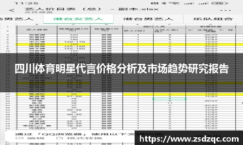四川体育明星代言价格分析及市场趋势研究报告