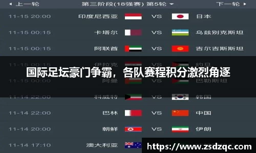 国际足坛豪门争霸，各队赛程积分激烈角逐