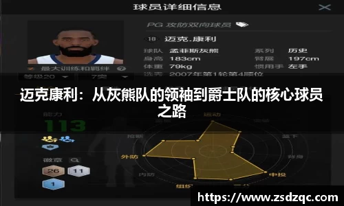 迈克康利：从灰熊队的领袖到爵士队的核心球员之路