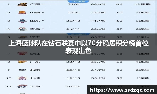 tyc9728太阳成