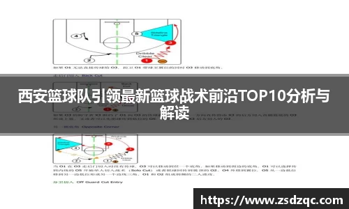 西安篮球队引领最新篮球战术前沿TOP10分析与解读