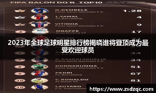 2023年全球足球明星排行榜揭晓谁将登顶成为最受欢迎球员